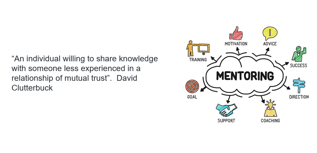 Coaching Mentoring Learning Development Consortium Coaching Mentoring Learning Development Consortium